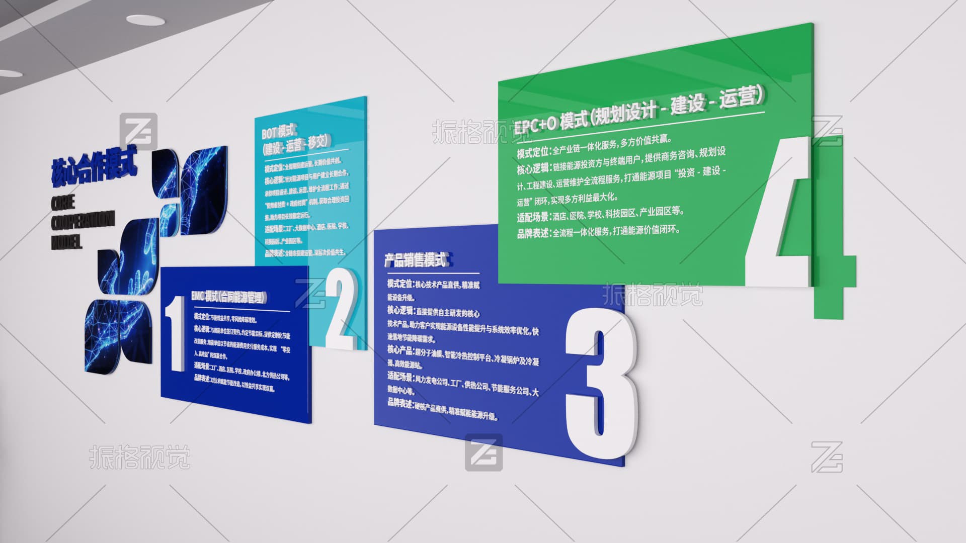 博墨科技四种核心合作模式主题文化墙透视效果图